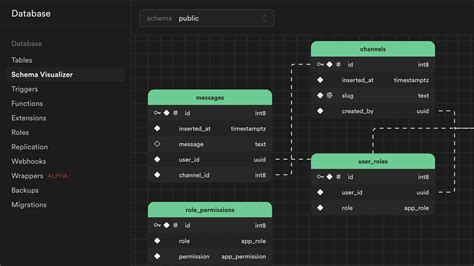 Toradh íomhá ar Contoh API Data