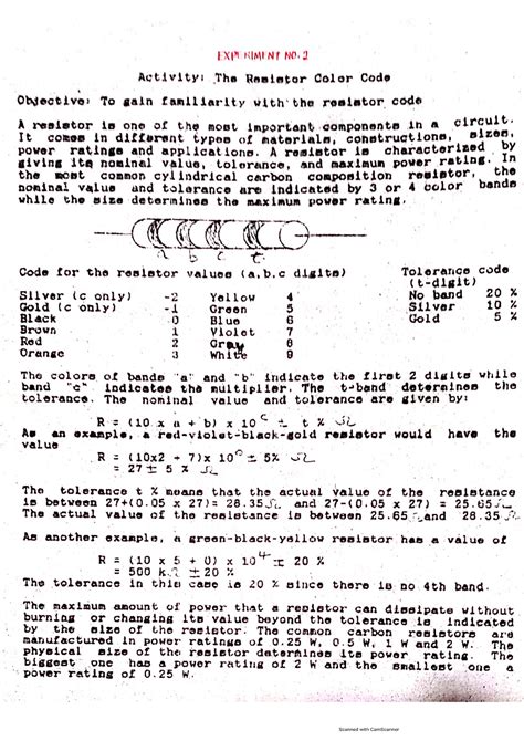 Resistivity Symbol with Color Code కోసం చిత్ర ఫలితం
