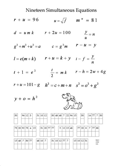 Image result for Grade 12 Math Worksheets