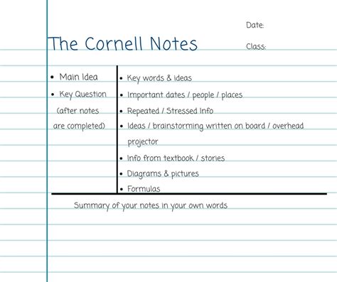Image result for Cornell Note Taking Strategy