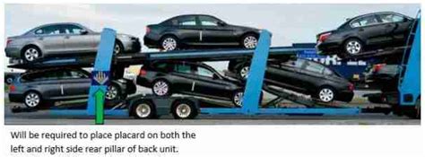 Image result for Electric Portable Car Loading