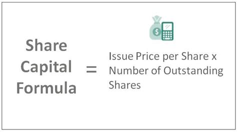 Image result for Share Capital Calculator