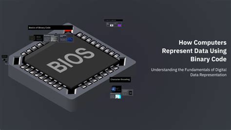 Image result for Binary Code for Computers