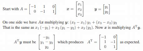 Transpose Linear Algebra に対する画像結果