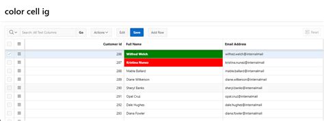 Image result for Oracle Apex Generate PDF