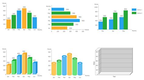Image result for Simple Bar Chart Graph