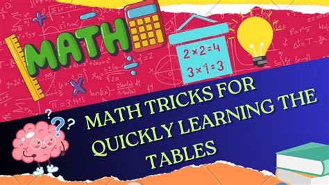 How to Learn Math Tables に対する画像結果