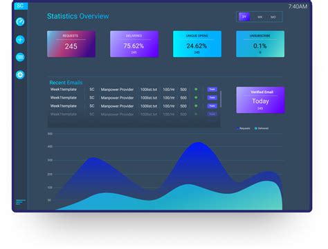 Toradh íomhá ar Factory Software UI Design