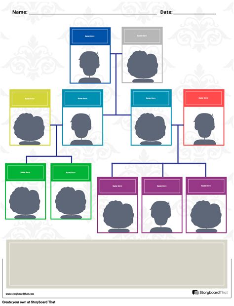 Free Family Tree Examples に対する画像結果