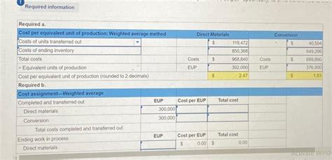 Find Cost per Equilvilent Unit Using Conversion Formula に対する画像結果