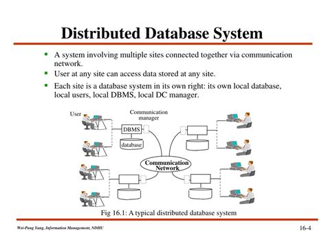 Toradh íomhá ar Architechure of Distributed Database In Dbms