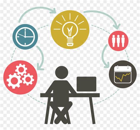 Image result for Project-Based Work Logo