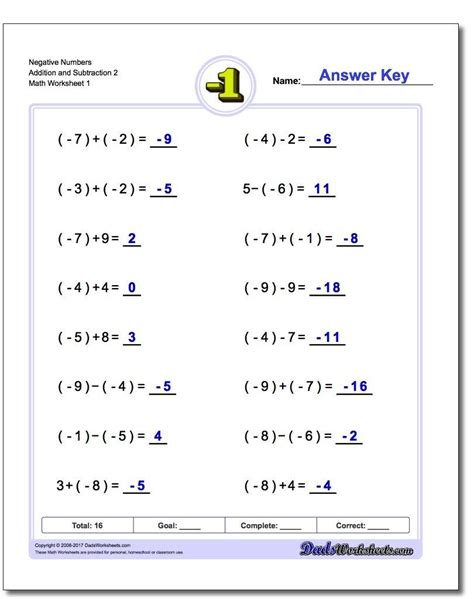 Image result for Negative Number Addition Worksheets