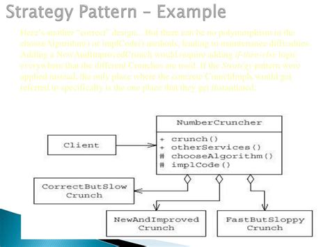 Image result for Strategy Pattern
