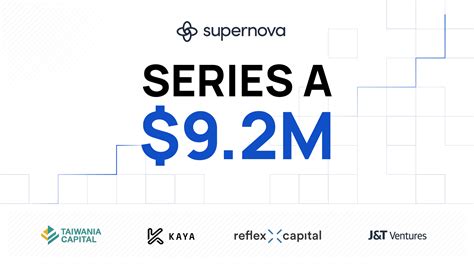 Figma Design Versioning に対する画像結果