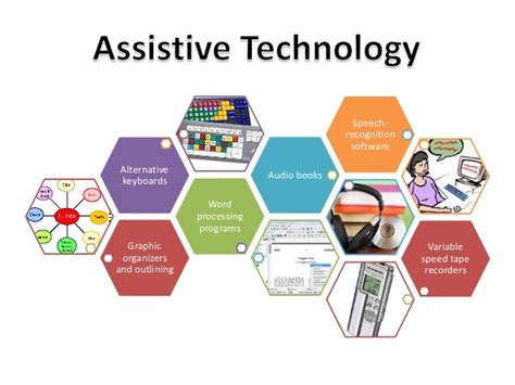 Image result for Assistive Technology for Education