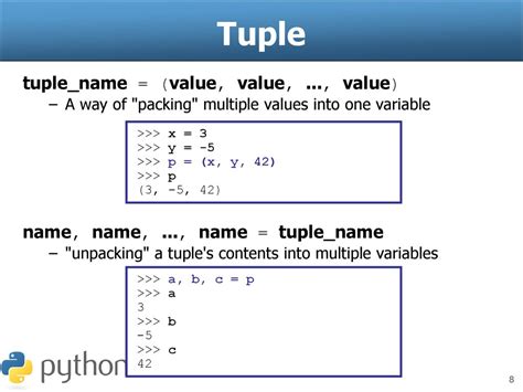 Image result for Example for Tuple