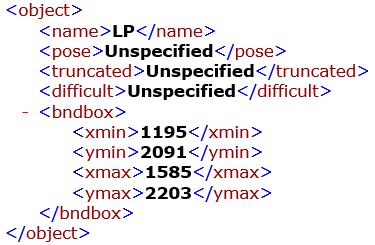 Image result for XML Tag Next File