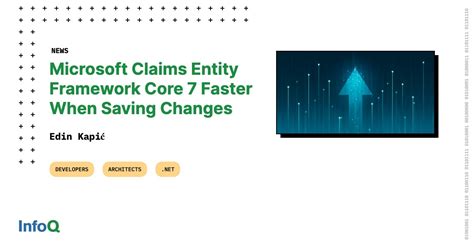 Ado .Net Ef Core Depar Performance Comparison に対する画像結果
