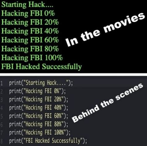 Image result for Code Cracker Memes