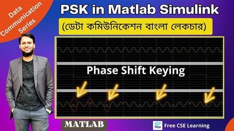 Image result for Phase Shift Keying Modulation Simulink