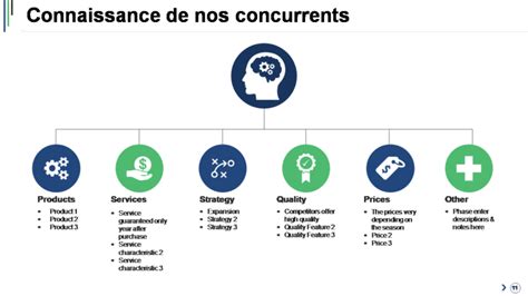 Bildergebnis für Les Concurrents