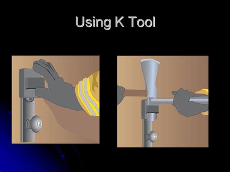 Image result for proper way to use a k tool