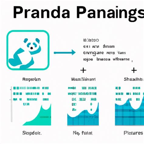 Pandas Data Analysis PNG に対する画像結果