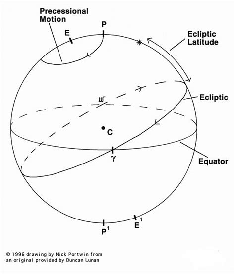 Image result for Epsilon Bootes Aliens