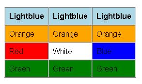 Image result for Table Color Combination in HTML