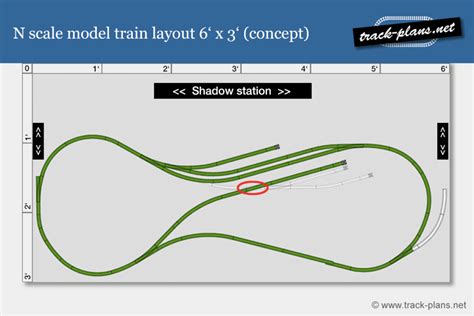 Image result for N Scale Train Yard Layout