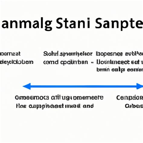 Sampling Rate Computer Science に対する画像結果
