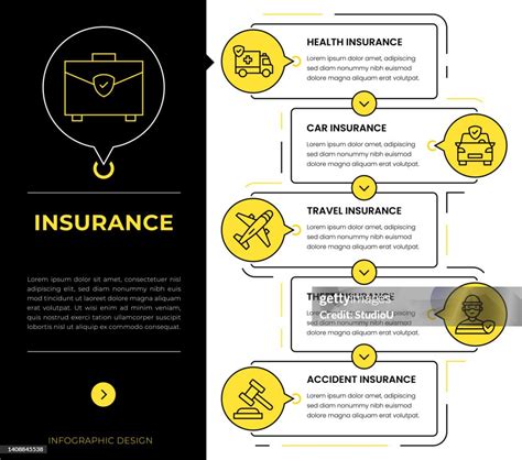 Toradh íomhá ar Insurance Infographic HD