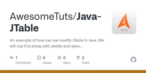 JTable Java Netbeans に対する画像結果