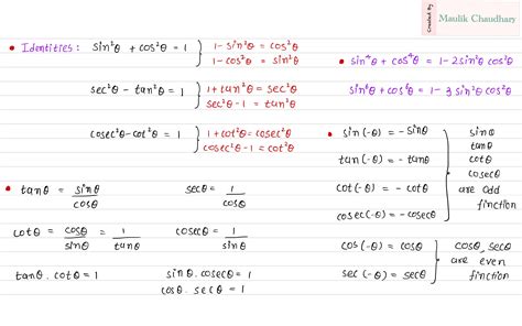Image result for Trigonometry Formula Examples