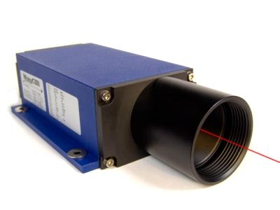 Python Laser Meter に対する画像結果