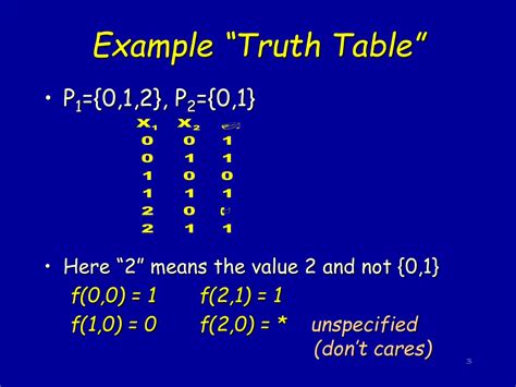 Image result for Multivariable Logic Tables