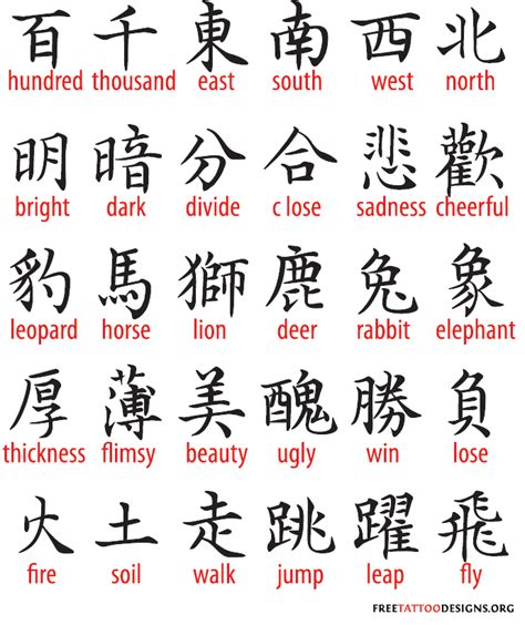 Chinese Calligraphy Symbols And Meanings