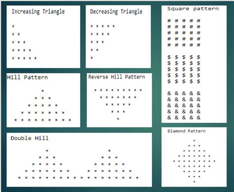Toradh íomhá ar Drawing of Diamond Python