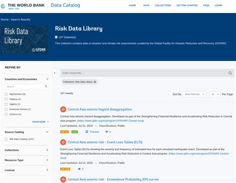 Image result for Kdata Risk