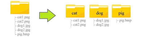 Image result for Monty Python Splitter