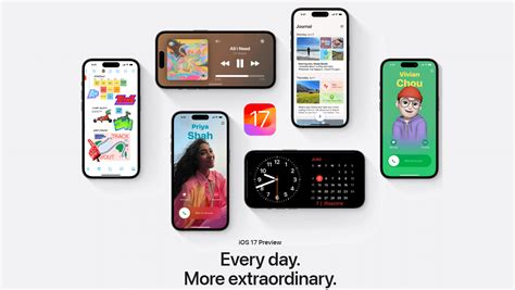 Toradh íomhá ar iPad iOS Compatibility Chart