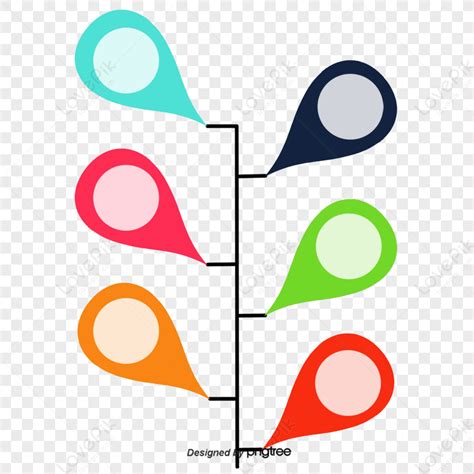 Toradh íomhá ar Software Table Statistics