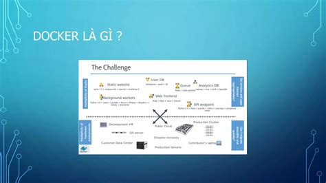Image result for Docker Overview
