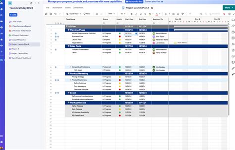 Image result for Best Office Task Management Software