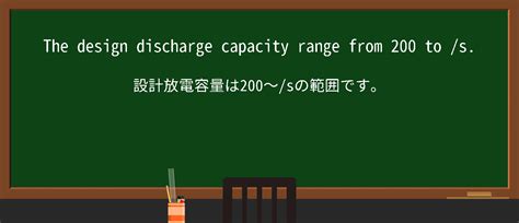 Capacity Sentence Examples に対する画像結果