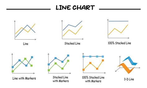 Image result for Line Graphs