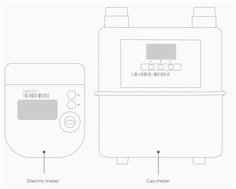 Image result for Smets2 Smart Meter