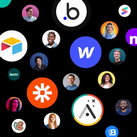 Image result for CodeMap