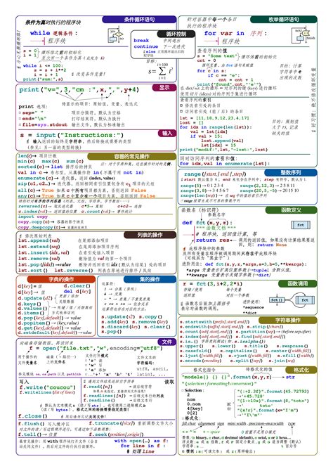 Afbeeldingsresultaten voor Open New Window in Python